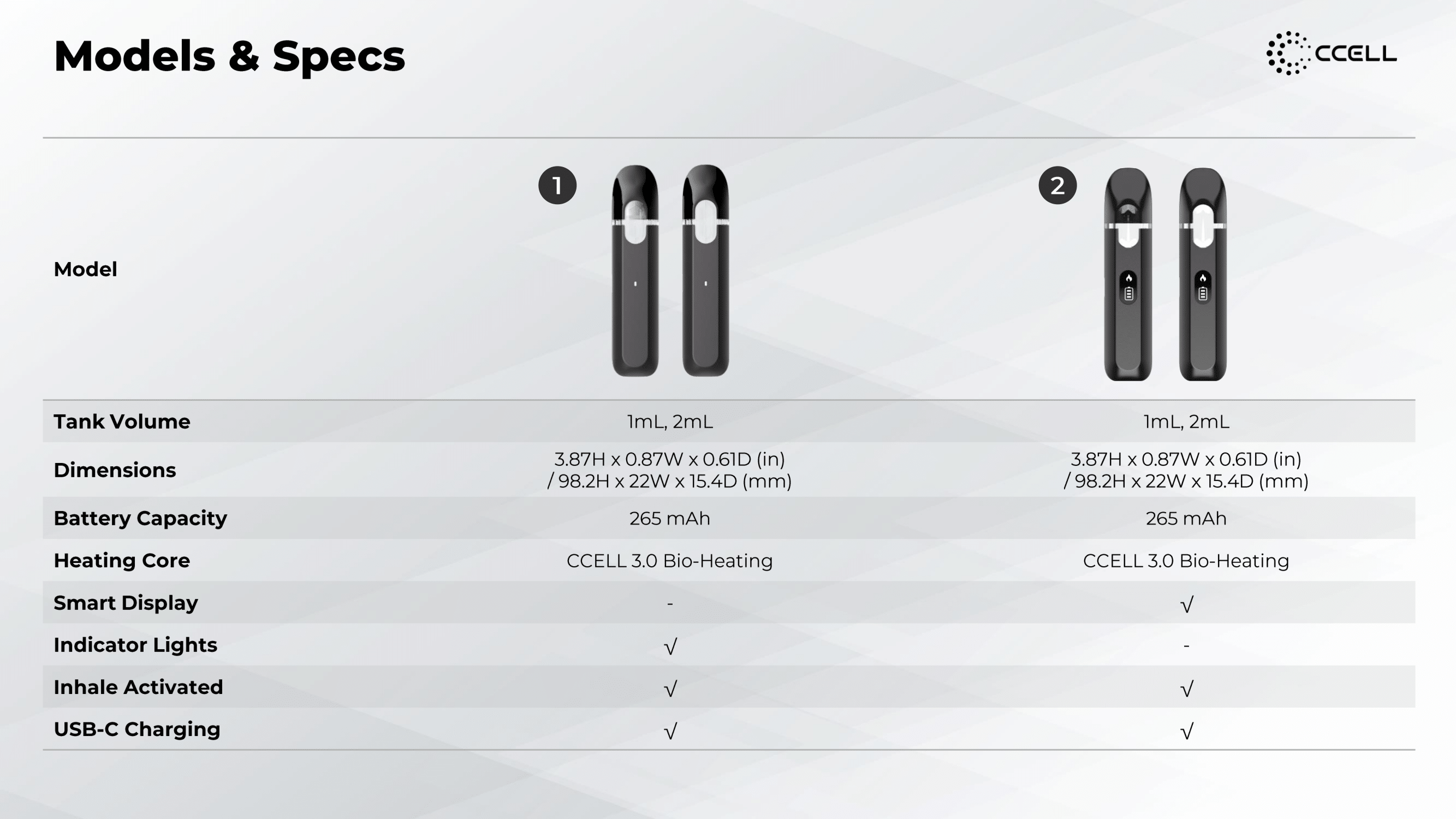 GemBar Launch File-6